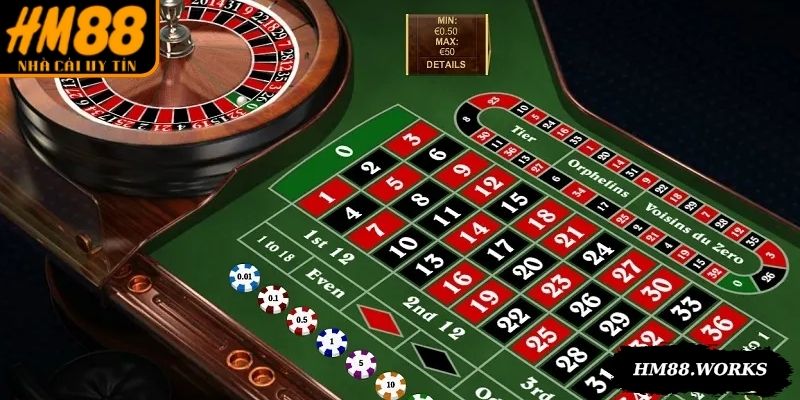 Hội viên đặt cược cho từng ô trong vòng quay Roulette là gì